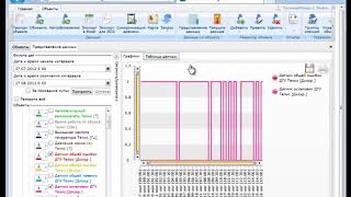 Обзор возможностей RoMonitoring.NET