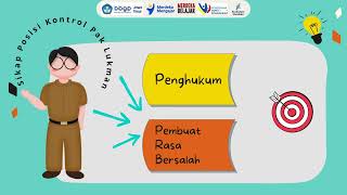 Tugas 1.4.a.5.2. Ruang Kolaborasi Modul 1.4. Budaya Positif