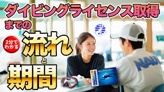 2分でわかる！ダイビングライセンス取得までの流れと期間を解説