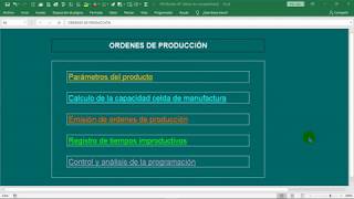 Introducción modelo de Orden de Producción