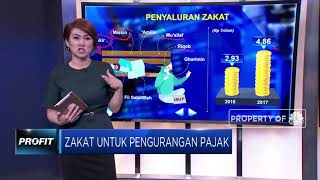 Zakat untuk Pengurang Pajak