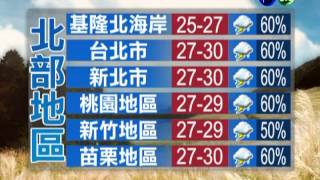 2012.05.16 華視午間氣象 謝安安主播