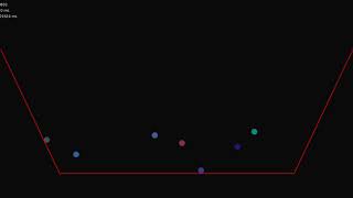 Collisions in Processing