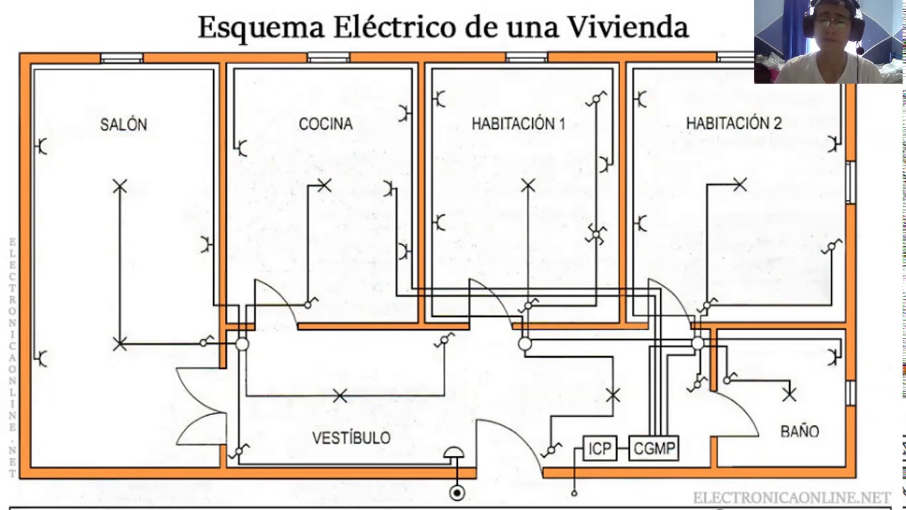 Top 89+ Imagen Diagramas Unifilares Del Sistema Electrico Nacional ...