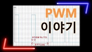 PWM 이야기