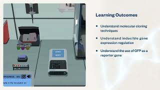 Molecular Cloning | Virtual Lab