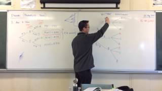 Dynamic Probability (Example 2: Taking Items Without Replacement)