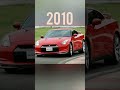 Evolution of Nissan Skyline GT-R (1969~2023) #Shorts #Viral #Creations of Evan#