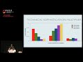 usenix security 14 targeted threat index characterizing and quantifying politically motivated