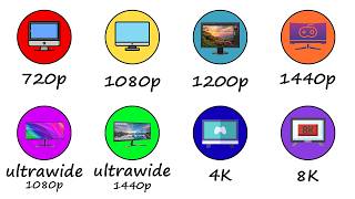 Every Screen Resolution Explained in 5 Minutes