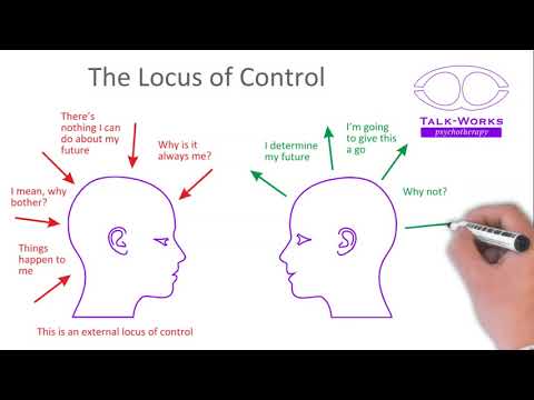 What is meant by locus of control?