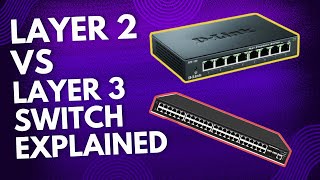 Layer 2 vs Layer 3 Network Switch Explained in 3 Minutes