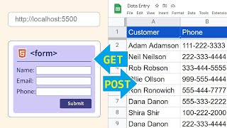 Read & Write to Google Sheets Using a Custom Web Page