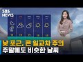 [날씨] '서울 20도' 낮 포근, 큰 일교차 주의…동해안 비 / SBS