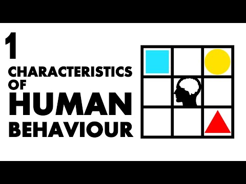 What is Behaviour and its characteristics?