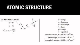 AP Chem Formula Sheet Overview