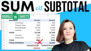How to Use SUBTOTAL in Google Sheets