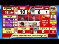 महाराष्ट्र से पहला रुझान सामने आया maharashtra election results 2024 jharkhand hindi news