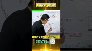 黄金宽幅震荡！继续低位看涨！#外汇 #国际金价 #黄金 #外汇黄金