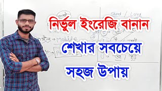 নির্ভুল ইংরেজি বানান শেখার সহজ উপায় ।। English spelling rules in Bengali ।। Spelling rules ।।