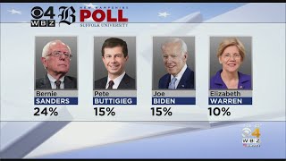 Exclusive NH Primary Poll: Pete Buttigieg Gains In New Hampshire
