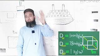 What is density ?? \