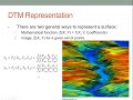 global interpolation modelling