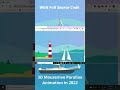3D Mousemve Parallax Animation in 2022 + full source code by jishaansinghal