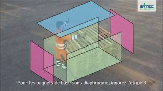 Prémontage des gabions