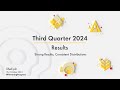 Shell’s third quarter 2024 results presentation | Investor Relations