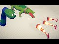 CROCODILE & TITANOBOA vs 3x EVERY GOD - Totally Accurate Battle Simulator TABS