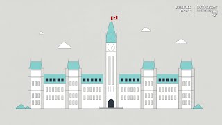 Canadian Taxes Made Simple!