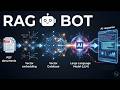 🚀 Build Your Own AI Assistant Using RAG & Spring AI | Complete Tutorial