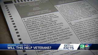 Is Proposition 1 in California helping veterans?