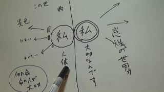 悟りを開いた私が、般若心経を解説してみた！