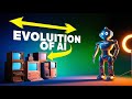 Evolution Of AI[Artificial Intelligence] || Part 1