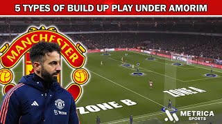 How Ruben Amorim is Transforming Manchester United's Build Up Play