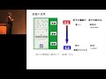 京都大学　市民講座「物理と宇宙」第１回「多様な超伝導状態：新奇超伝導の最前線」石田 憲二（京都大学理学研究科 教授）2013年11月9日