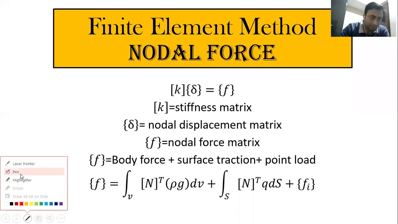 Beam Element Finite Element Method | Distributed Load To Nodal Load ...