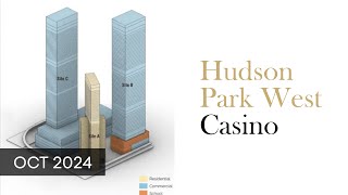 Hudson Yards West (Casino) - Oct 2024 Update