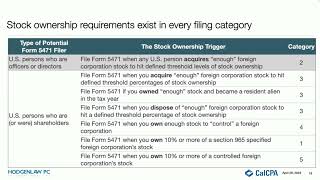 Form 5471 Overview: Who is a Form 5471 Filer?