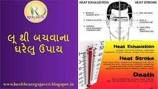 Home Remedies -લૂ થી બચવાના ઘરેલુ ઉપાય | Effective-tips for sunstroke || Care in Summer, Health Tips