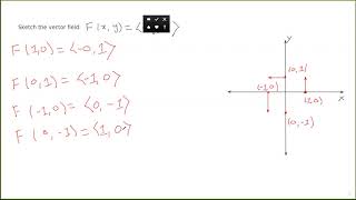 Example of sketching a vector field.