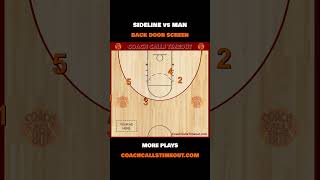 Sideline Out of Bounds vs Man Defense