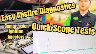 Easy Misfire Diagnostics with Oscilloscope. Narrow Down the Culprit WITHOUT Removing a Single Bolt.