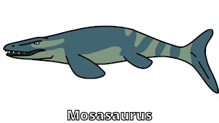 Mosasaurus facts