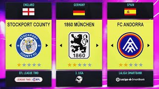 7 Road To Glory Teams To Use In FIFA 23 Career Mode