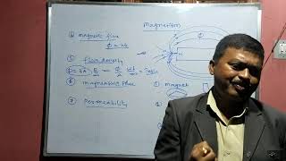 తెలుగు.. 01..BASICS OF MAGNETISM  జూనియర్ లైన్ మెన్ .TS SPDCL. మంతెన.శ్రీనివాస్ సర్