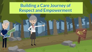 【Dementia】 4. Building a care journey of respect and empowerment