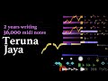 TERUNA JAYA | Transcribing a Gamelan Classic to MIDI